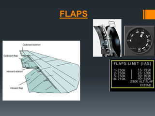 Devices operated by hydraulic system in aircraft | PPTX