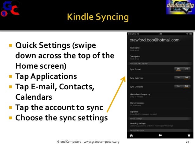 devices how sync Devices to Sync (iPhone/iPad, Android, Kindle) How