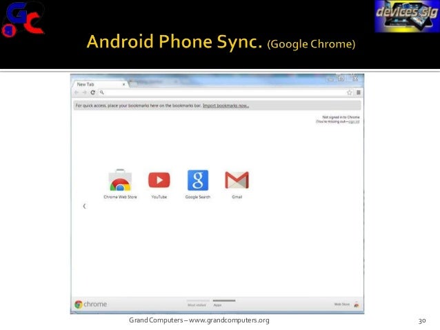 devices sync how Kindle) Sync How (iPhone/iPad, Devices to Android,