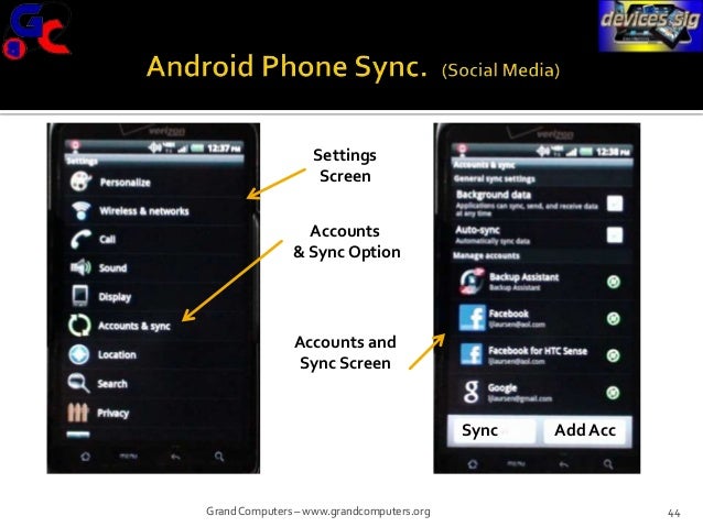 sync devices how to How Sync Kindle) Android, (iPhone/iPad, Devices
