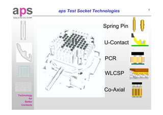 1

aps
Sales & Service GmbH
                       aps Test Socket Technologies


                                           Spring Pin


                                           U-Contact

                                            PCR

                                            WLCSP


                                           Co-Axial
     Technology
             for
          Better
       Contacts
 