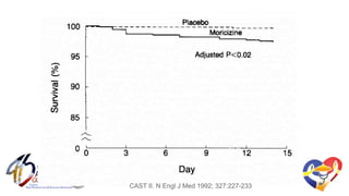 CAST II. N Engl J Med 1992; 327:227-233
 