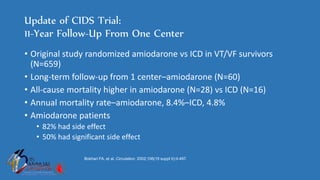 Update of CIDS Trial:
11-Year Follow-Up From One Center
• Original study randomized amiodarone vs ICD in VT/VF survivors
(N=659)
• Long-term follow-up from 1 center–amiodarone (N=60)
• All-cause mortality higher in amiodarone (N=28) vs ICD (N=16)
• Annual mortality rate–amiodarone, 8.4%–ICD, 4.8%
• Amiodarone patients
• 82% had side effect
• 50% had significant side effect
Bokhari FA, et al. Circulation. 2002;106(19 suppl II):II-497.
 