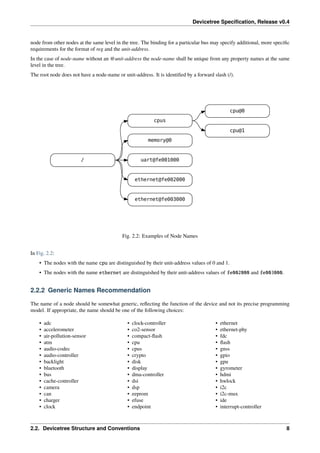 Devicetree Specification, Release v0.4
node from other nodes at the same level in the tree. The binding for a particular bus may specify additional, more specific
requirements for the format of reg and the unit-address.
In the case of node-name without an @unit-address the node-name shall be unique from any property names at the same
level in the tree.
The root node does not have a node-name or unit-address. It is identified by a forward slash (/).
/
cpus
memory@0
uart@fe001000
ethernet@fe002000
ethernet@fe003000
cpu@0
cpu@1
Fig. 2.2: Examples of Node Names
In Fig. 2.2:
• The nodes with the name cpu are distinguished by their unit-address values of 0 and 1.
• The nodes with the name ethernet are distinguished by their unit-address values of fe002000 and fe003000.
2.2.2 Generic Names Recommendation
The name of a node should be somewhat generic, reflecting the function of the device and not its precise programming
model. If appropriate, the name should be one of the following choices:
• adc
• accelerometer
• air-pollution-sensor
• atm
• audio-codec
• audio-controller
• backlight
• bluetooth
• bus
• cache-controller
• camera
• can
• charger
• clock
• clock-controller
• co2-sensor
• compact-flash
• cpu
• cpus
• crypto
• disk
• display
• dma-controller
• dsi
• dsp
• eeprom
• efuse
• endpoint
• ethernet
• ethernet-phy
• fdc
• flash
• gnss
• gpio
• gpu
• gyrometer
• hdmi
• hwlock
• i2c
• i2c-mux
• ide
• interrupt-controller
2.2. Devicetree Structure and Conventions 8
 