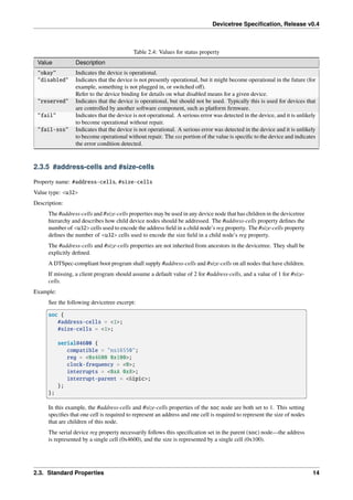 Devicetree Specification, Release v0.4
Table 2.4: Values for status property
Value Description
"okay" Indicates the device is operational.
"disabled" Indicates that the device is not presently operational, but it might become operational in the future (for
example, something is not plugged in, or switched off).
Refer to the device binding for details on what disabled means for a given device.
"reserved" Indicates that the device is operational, but should not be used. Typically this is used for devices that
are controlled by another software component, such as platform firmware.
"fail" Indicates that the device is not operational. A serious error was detected in the device, and it is unlikely
to become operational without repair.
"fail-sss" Indicates that the device is not operational. A serious error was detected in the device and it is unlikely
to become operational without repair. The sss portion of the value is specific to the device and indicates
the error condition detected.
2.3.5 #address-cells and #size-cells
Property name: #address-cells, #size-cells
Value type: <u32>
Description:
The #address-cells and #size-cells properties may be used in any device node that has children in the devicetree
hierarchy and describes how child device nodes should be addressed. The #address-cells property defines the
number of <u32> cells used to encode the address field in a child node’s reg property. The #size-cells property
defines the number of <u32> cells used to encode the size field in a child node’s reg property.
The #address-cells and #size-cells properties are not inherited from ancestors in the devicetree. They shall be
explicitly defined.
A DTSpec-compliant boot program shall supply #address-cells and #size-cells on all nodes that have children.
If missing, a client program should assume a default value of 2 for #address-cells, and a value of 1 for #size-
cells.
Example:
See the following devicetree excerpt:
soc {
#address-cells = <1>;
#size-cells = <1>;
serial@4600 {
compatible = "ns16550";
reg = <0x4600 0x100>;
clock-frequency = <0>;
interrupts = <0xA 0x8>;
interrupt-parent = <&ipic>;
};
};
In this example, the #address-cells and #size-cells properties of the soc node are both set to 1. This setting
specifies that one cell is required to represent an address and one cell is required to represent the size of nodes
that are children of this node.
The serial device reg property necessarily follows this specification set in the parent (soc) node—the address
is represented by a single cell (0x4600), and the size is represented by a single cell (0x100).
2.3. Standard Properties 14
 