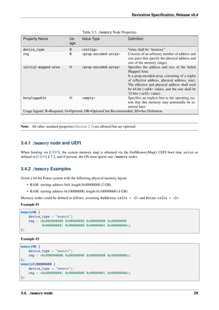 Devicetree Specification, Release v0.4
Table 3.3: /memory Node Properties
Property Name Us-
age
Value Type Definition
device_type R <string> Value shall be “memory”
reg R <prop-encoded-array> Consists of an arbitrary number of address and
size pairs that specify the physical address and
size of the memory ranges.
initial-mapped-area O <prop-encoded-array> Specifies the address and size of the Initial
Mapped Area
Is a prop-encoded-array consisting of a triplet
of (effective address, physical address, size).
The effective and physical address shall each
be 64-bit (<u64> value), and the size shall be
32-bits (<u32> value).
hotpluggable O <empty> Specifies an explicit hint to the operating sys-
tem that this memory may potentially be re-
moved later.
Usage legend: R=Required, O=Optional, OR=Optional but Recommended, SD=See Definition
Note: All other standard properties (Section 2.3) are allowed but are optional.
3.4.1 /memory node and UEFI
When booting via [UEFI], the system memory map is obtained via the GetMemoryMap() UEFI boot time service as
defined in [UEFI] § 7.2, and if present, the OS must ignore any /memory nodes.
3.4.2 /memory Examples
Given a 64-bit Power system with the following physical memory layout:
• RAM: starting address 0x0, length 0x80000000 (2 GB)
• RAM: starting address 0x100000000, length 0x100000000 (4 GB)
Memory nodes could be defined as follows, assuming #address-cells = <2> and #size-cells = <2>.
Example #1
memory@0 {
device_type = "memory";
reg = <0x000000000 0x00000000 0x00000000 0x80000000
0x000000001 0x00000000 0x00000001 0x00000000>;
};
Example #2
memory@0 {
device_type = "memory";
reg = <0x000000000 0x00000000 0x00000000 0x80000000>;
};
memory@100000000 {
device_type = "memory";
reg = <0x000000001 0x00000000 0x00000001 0x00000000>;
};
3.4. /memory node 29
 