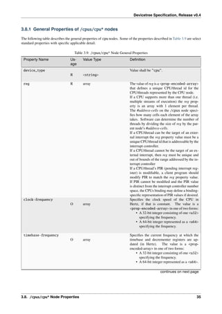 Devicetree Specification, Release v0.4
3.8.1 General Properties of /cpus/cpu* nodes
The following table describes the general properties of cpu nodes. Some of the properties described in Table 3.9 are select
standard properties with specific applicable detail.
Table 3.9: /cpus/cpu* Node General Properties
Property Name Us-
age
Value Type Definition
device_type
R <string>
Value shall be "cpu".
reg R array The value of reg is a <prop-encoded-array>
that defines a unique CPU/thread id for the
CPU/threads represented by the CPU node.
If a CPU supports more than one thread (i.e.
multiple streams of execution) the reg prop-
erty is an array with 1 element per thread.
The #address-cells on the /cpus node speci-
fies how many cells each element of the array
takes. Software can determine the number of
threads by dividing the size of reg by the par-
ent node’s #address-cells.
If a CPU/thread can be the target of an exter-
nal interrupt the reg property value must be a
unique CPU/thread id that is addressable by the
interrupt controller.
If a CPU/thread cannot be the target of an ex-
ternal interrupt, then reg must be unique and
out of bounds of the range addressed by the in-
terrupt controller
If a CPU/thread’s PIR (pending interrupt reg-
ister) is modifiable, a client program should
modify PIR to match the reg property value.
If PIR cannot be modified and the PIR value
is distinct from the interrupt controller number
space, the CPUs binding may define a binding-
specific representation of PIR values if desired.
clock-frequency
O array
Specifies the clock speed of the CPU in
Hertz, if that is constant. The value is a
<prop-encoded-array> in one of two forms:
• A 32-bit integer consisting of one <u32>
specifying the frequency.
• A 64-bit integer represented as a <u64>
specifying the frequency.
timebase-frequency
O array
Specifies the current frequency at which the
timebase and decrementer registers are up-
dated (in Hertz). The value is a <prop-
encoded-array> in one of two forms:
• A 32-bit integer consisting of one <u32>
specifying the frequency.
• A 64-bit integer represented as a <u64>.
continues on next page
3.8. /cpus/cpu* Node Properties 35
 