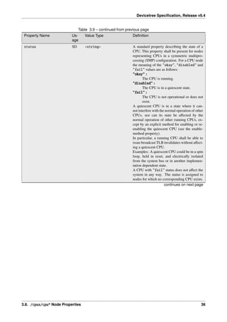 Devicetree Specification, Release v0.4
Table 3.9 – continued from previous page
Property Name Us-
age
Value Type Definition
status SD <string> A standard property describing the state of a
CPU. This property shall be present for nodes
representing CPUs in a symmetric multipro-
cessing (SMP) configuration. For a CPU node
the meaning of the "okay", "disabled" and
"fail" values are as follows:
"okay" :
The CPU is running.
"disabled" :
The CPU is in a quiescent state.
"fail" :
The CPU is not operational or does not
exist.
A quiescent CPU is in a state where it can-
not interfere with the normal operation of other
CPUs, nor can its state be affected by the
normal operation of other running CPUs, ex-
cept by an explicit method for enabling or re-
enabling the quiescent CPU (see the enable-
method property).
In particular, a running CPU shall be able to
issue broadcast TLB invalidates without affect-
ing a quiescent CPU.
Examples: A quiescent CPU could be in a spin
loop, held in reset, and electrically isolated
from the system bus or in another implemen-
tation dependent state.
A CPU with "fail" status does not affect the
system in any way. The status is assigned to
nodes for which no corresponding CPU exists.
continues on next page
3.8. /cpus/cpu* Node Properties 36
 