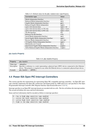 Devicetree Specification, Release v0.4
Table 4.13: Defined values for the phy-connection-type Property
Connection type Value
Media Independent Interface mii
Reduced Media Independent Interface rmii
Gigabit Media Independent Interface gmii
Reduced Gigabit Media Independent rgmii
rgmii with internal delay rgmii-id
rgmii with internal delay on TX only rgmii-txid
rgmii with internal delay on RX only rgmii-rxid
Ten Bit Interface tbi
Reduced Ten Bit Interface rtbi
Serial Media Independent Interface smii
Serial Gigabit Media Independent Interface sgmii
Reverse Media Independent Interface rev-mii
10 Gigabits Media Independent Interface xgmii
Multimedia over Coaxial moca
Quad Serial Gigabit Media Independent Interface qsgmii
Turbo Reduced Gigabit Media Independent Interface trgmii
phy-handle Property
Table 4.14: phy-handle Property
Property phy-handle
Value type <phandle>
Description Specifies a reference to a node representing a physical layer (PHY) device connected to this Ethernet
device. This property is required in case where the Ethernet device is connected a physical layer device.
Example phy-handle = <&PHY0>;
4.4 Power ISA Open PIC Interrupt Controllers
This section specifies the requirements for representing Open PIC compatible interrupt controllers. An Open PIC inter-
rupt controller implements the Open PIC architecture (developed jointly by AMD and Cyrix) and specified in The Open
Programmable Interrupt Controller (PIC) Register Interface Specification Revision 1.2 [b18].
Interrupt specifiers in an Open PIC interrupt domain are encoded with two cells. The first cell defines the interrupt number.
The second cell defines the sense and level information.
Sense and level information shall be encoded as follows in interrupt specifiers:
0 = low to high edge sensitive type enabled
1 = active low level sensitive type enabled
2 = active high level sensitive type enabled
3 = high to low edge sensitive type enabled
4.4. Power ISA Open PIC Interrupt Controllers 48
 