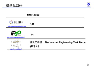 標準化団体
12
101
参加社/団体
The Internet Engineering Task Force
44
個人で参加 
(数千人）
http://openmobilealliance.org/
http://www.ipso-alliance.org/
http://www.ietf.org/
 