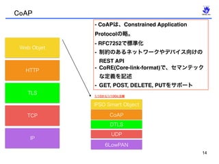 CoAP
14
IP
TCP
HTTP
Web Objet
6LowPAN
UDP
CoAP
IPSO Smart Object
1/10から1/100に圧縮
TLS
DTLS
- CoAPは、Constrained Application
Protocolの略。
- RFC7252で標準化
- 制約のあるネットワークやデバイス向けの
REST API
- CoRE(Core-link-format)で、セマンテック
な定義を記述
- GET, POST, DELETE, PUTをサポート
 
