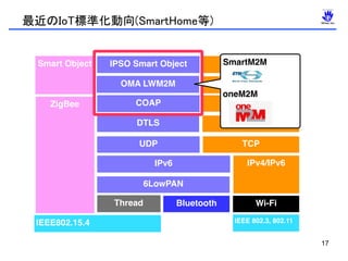 最近のIoT標準化動向(SmartHome等)
17
IEEE802.15.4
Bluetooth Wi-FiThread
IPv4/IPv6
HTTPCOAP
TCPUDP
OMA LWM2M Web Server
IPSO Smart Object
TLSDTLS
Web Object
IPv6
Smart Object
ZigBee
IEEE 802.3, 802.11
6LowPAN
SmartM2M
oneM2M
 