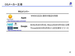 OSメーカー主導
20
Apple
Google
WWDC近辺に最初の製品を発表
Brillioを2015年3Q, Weaveを2015年4Qに公開
Threadは2015年5月末に1.0の仕様をリリース
中心メンバー
https://developer.apple.com/homekit/
https://developer.nest.com/
 
