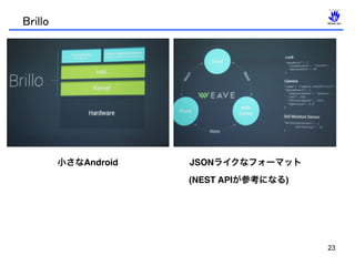 23
Brillo
小さなAndroid JSONライクなフォーマット
(NEST APIが参考になる)
 
