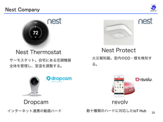 25
サーモスタット。自宅にある空調機器
全体を管理し、室温を調整する。 
 
火災報知器。室内のCO・煙を検知す
る。 
 
Nest ProtectNest Thermostat
Dropcam
インターネット連携の動画ハード
revolv
数十種類のハードに対応したIoT Hub
Nest Company
 