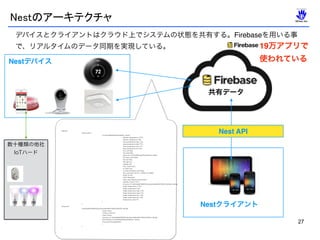 27
共有データ
Nestクライアント
Nestデバイス
Nest API
デバイスとクライアントはクラウド上でシステムの状態を共有する。Firebaseを用いる事
で、リアルタイムのデータ同期を実現している。
{"devices":
{"thermostats":
{"nJJ-lSVXMWXXdB79s4v9d4-Kw-_hkZok":
{"ambient_temperature_c":27.5,
"ambient_temperature_f":82,
"away_temperature_high_c":24,
"away_temperature_high_f":76,
"away_temperature_low_c":10,
"away_temperature_low_f":50,
"can_cool":false,
"can_heat":false,
"device_id":"nJJ-lSVXMWXXdB79s4v9d4-Kw-_hkZok",
"fan_timer_active":false,
"has_fan":false,
"has_leaf":true,
"humidity":30,
"hvac_mode":"heat",
"is_online":true,
"is_using_emergency_heat":false,
"last_connection":"2014-11-18T03:17:01.586Z",
"locale":"en-US",
"name":"Basement",
"name_long":"Basement Thermostat",
"software_version":"4.2.4",
"structure_id":"nEtGrkdKpRT88TiPKU2euiYqmCdBUal4iPCT0RbYsXXNCK5-_6ELNg",
"target_temperature_c":19.5,
"target_temperature_f":67,
"target_temperature_high_c":24,
"target_temperature_high_f":75,
"target_temperature_low_c":20,
"target_temperature_low_f":68,
"temperature_scale":"C"}
}
},
"structures":
{"nEtGrkdKpRT88TiPKU2euiYqmCdBUal4iPCT0RbYsXXNCK5-_6ELNg":
{"away":"home",
"country_code":"ES",
"name":"Home",
"structure_id":"nEtGrkdKpRT88TiPKU2euiYqmCdBUal4iPCT0RbYsXXNCK5-_6ELNg",
"thermostats":["nJJ-lSVXMWXXdB79s4v9d4-Kw-_hkZok"],
"time_zone":"Europe/Madrid"
}
}
}
数十種類の他社
IoTハード
19万アプリで
使われている
Nestのアーキテクチャ
 