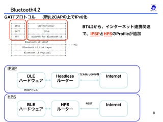 8
GATTプロトコル (新)L2CAPの上でIPv6化
BT4.2から、インターネット連携関連
で、IPSPとHPSのProfileが追加
Headless
ルーター
BLE 
ハードウェア
IPv6アドレス
TCP/IP, UDP/IP等
Internet
IPSP
HPS
ルーター
BLE 
ハードウェア
REST
Internet
HPS
Bluetooth4.2
 
