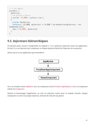 // in our module
providers: [
  ApiService,
  // we provide a factory
  { provide: 'IS_PROD', useValue: true },
  {
  provide: RaceService,
  useFactory: (IS_PROD, apiService) => IS_PROD ? new RaceService(apiService) : new
FakeRaceService(),
  deps: ['IS_PROD', ApiService]
  }
]
9.5. Injecteurs hiérarchiques
Un dernier point crucial à comprendre en Angular 2 : il y a plusieurs injecteurs dans ton application.
En fait, il y a un injecteur par composant, et chaque injecteur hérite de l’injecteur de son parent.
Disons qu’on a une application qui ressemble à :
On a un module racine AppModule avec un composant racine PonyRacerAppComponent, avec un composant
enfant RacesComponent.
Quand on bootstrappe l’application, on crée un injecteur racine pour le module. Ensuite, chaque
composant va créer son propre injecteur, héritant de celui de son parent.
95
 