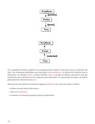 Tu te rappelles du dernier chapitre sur la programmation réactive ? Cool, parce que ça va devenir très
utile ! Les événements spécifiques sont émis grâce à un EventEmitter, et doivent être déclarés dans le
décorateur, via l’attribut outputs. Comme l’attribut inputs, il accepte un tableau contenant la liste des
événements que ta directive ou ton composant peut déclencher. Et, comme pour les inputs, on préfère
généralement le décorateur @Output().
Disons qu’on veut émettre un événement appelé ponySelected. Il y aura trois étapes à réaliser :
• déclarer la sortie dans le décorateur ;
• créer un EventEmitter ;
• et émettre un événement quand le poney est sélectionné.
120
 