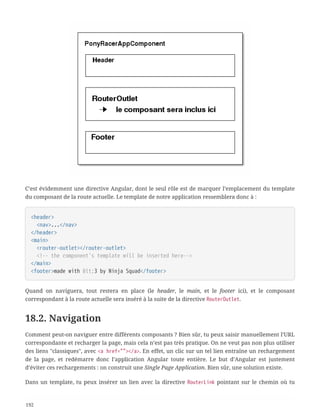 C’est évidemment une directive Angular, dont le seul rôle est de marquer l’emplacement du template
du composant de la route actuelle. Le template de notre application ressemblera donc à :
<header>
  <nav>...</nav>
</header>
<main>
  <router-outlet></router-outlet>
  <!-- the component's template will be inserted here-->
</main>
<footer>made with <3 by Ninja Squad</footer>
Quand on naviguera, tout restera en place (le header, le main, et le footer ici), et le composant
correspondant à la route actuelle sera inséré à la suite de la directive RouterOutlet.
18.2. Navigation
Comment peut-on naviguer entre différents composants ? Bien sûr, tu peux saisir manuellement l’URL
correspondante et recharger la page, mais cela n’est pas très pratique. On ne veut pas non plus utiliser
des liens "classiques", avec <a href=""></a>. En effet, un clic sur un tel lien entraîne un rechargement
de la page, et redémarre donc l’application Angular toute entière. Le but d’Angular est justement
d’éviter ces rechargements : on construit une Single Page Application. Bien sûr, une solution existe.
Dans un template, tu peux insérer un lien avec la directive RouterLink pointant sur le chemin où tu
192
 
