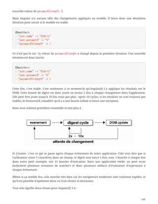 nouvelle valeur de passwordStrength : 3.
Mais Angular n’a aucune idée des changements appliqués au modèle. Il lance donc une deuxième
itération pour savoir si le modèle est stable.
$$watchers
- "user.name" -> "Cédric"
- "user.password" -> "h"
- "passwordStrength" -> 3
Ce n’est pas le cas : la valeur de passwordStrength a changé depuis la première itération. Une nouvelle
itération est donc lancée.
$$watchers
- "user.name" -> "Cédric"
- "user.password" -> "h"
- "passwordStrength" -> 3
Cette fois, c’est stable. C’est seulement à ce moment-là qu’AngularJS 1.x applique les résultats sur le
DOM. Cette boucle de digest est donc jouée au moins 2 fois à chaque changement dans l’application.
Elle peut être jouée jusqu’à 10 fois mais pas plus : après 10 cycles, si les résultats ne sont toujours pas
stables, le framework considère qu’il y a une boucle infinie et lance une exception.
Donc mon schéma précédent ressemble en fait plus à :
Et j’insiste : c’est ce qui se passe après chaque événement de notre application. Cela veut dire que si
l’utilisateur entre 5 caractères dans un champ, le digest sera lancé 5 fois, avec 3 boucles à chaque fois
dans notre petit exemple, soit 15 boucles d’exécution. Dans une application réelle, on peut avoir
facilement plusieurs centaines de watchers et donc plusieurs milliers d’évaluation d’expression à
chaque événement.
Même si ça semble fou, cela marche très bien car les navigateurs modernes sont vraiment rapides, et
qu’il est possible d’optimiser deux ou trois choses si nécessaire.
Tout cela signifie deux choses pour AngularJS 1.x :
199
 