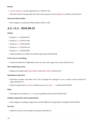 Router
• routerLinkActive can be exported (2.2+). (2016-11-18)
• We don’t need to unsubscribe from the router params in the ngOnDestroy method. (2016-10-07)
Advanced observables
• New chapter on Advanced Observables! (2016-11-03)
A.2. v1.2 - 2016-08-25
Global
• Bump to rc.5 (2016-08-23)
• Bump to rc.4 (2016-07-08)
• Bump to rc.3 (2016-06-28)
• Bump to rc.2 (2016-06-16)
• Bump to rc.1 (2016-06-08)
• Code examples now follow the official style guide (2016-06-08)
From zero to something
• Small introduction to NgModule when you start your app from scratch (2016-08-12)
The templating syntax
• Replace the deprecated ngSwitchWhen with ngSwitchCase (2016-06-16)
Dependency Injection
• Introduce modules and their role in DI. Changed the example to use a custom service instead of
Http. (2016-08-15)
• Remove deprecated provide() method and use {provide: …} instead (2016-06-09)
Pipes
• Date pipe is now fixed in rc.2, no more problem with Intl API (2016-06-16)
Styling components and encapsulation
• New chapter on styling components and the different encapsulation strategies! (2016-06-08)
Services
• Add the service to the module’s providers (2016-08-21)
222
 