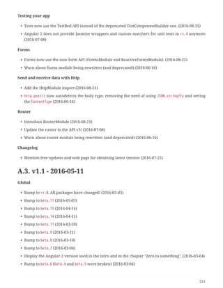 Testing your app
• Tests now use the TestBed API instead of the deprecated TestComponentBuilder one. (2016-08-15)
• Angular 2 does not provide Jasmine wrappers and custom matchers for unit tests in rc.4 anymore
(2016-07-08)
Forms
• Forms now use the new form API (FormsModule and ReactiveFormsModule). (2016-08-22)
• Warn about forms module being rewritten (and deprecated) (2016-06-16)
Send and receive data with Http
• Add the HttpModule import (2016-08-21)
• http.post() now autodetects the body type, removing the need of using JSON.stringify and setting
the ContentType (2016-06-16)
Router
• Introduce RouterModule (2016-08-21)
• Update the router to the API v3! (2016-07-08)
• Warn about router module being rewritten (and deprecated) (2016-06-16)
Changelog
• Mention free updates and web page for obtaining latest version (2016-07-25)
A.3. v1.1 - 2016-05-11
Global
• Bump to rc.0. All packages have changed! (2016-05-03)
• Bump to beta.17 (2016-05-03)
• Bump to beta.15 (2016-04-16)
• Bump to beta.14 (2016-04-11)
• Bump to beta.11 (2016-03-20)
• Bump to beta.9 (2016-03-11)
• Bump to beta.8 (2016-03-10)
• Bump to beta.7 (2016-03-04)
• Display the Angular 2 version used in the intro and in the chapter "Zero to something". (2016-03-04)
• Bump to beta.6 (beta.4 and beta.5 were broken) (2016-03-04)
223
 