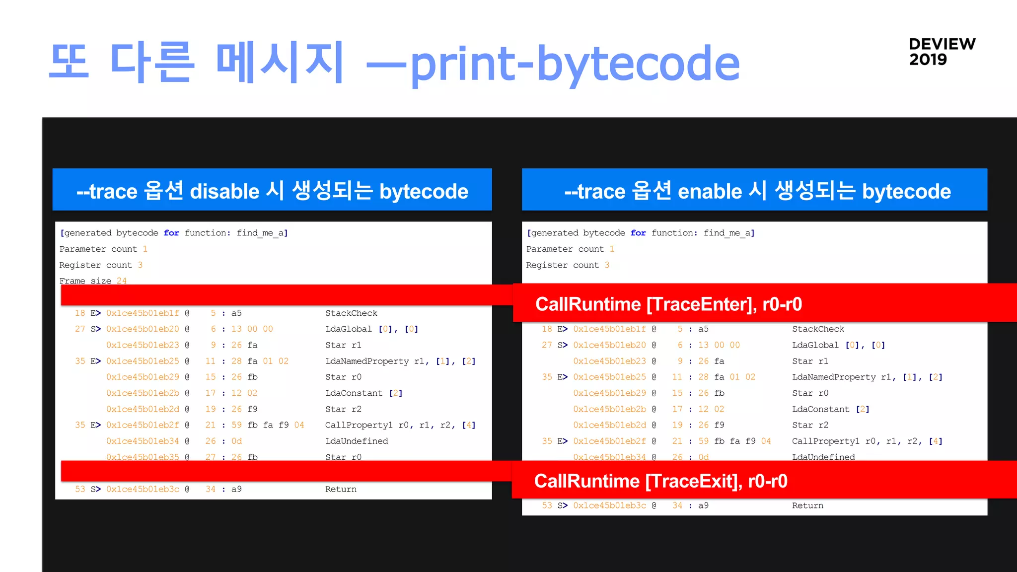 또 다른 메시지 —print-bytecode
--trace 옵션 enable 시 생성되는 bytecode
--trace 옵션 disable 시 생성되는 bytecode
[generated bytecode for function: find_me_a]
Parameter count 1
Register count 3
Frame size 24
18 E> 0x1ce45b01eb1f @ 5 : a5 StackCheck
27 S> 0x1ce45b01eb20 @ 6 : 13 00 00 LdaGlobal [0], [0]
0x1ce45b01eb23 @ 9 : 26 fa Star r1
35 E> 0x1ce45b01eb25 @ 11 : 28 fa 01 02 LdaNamedProperty r1, [1], [2]
0x1ce45b01eb29 @ 15 : 26 fb Star r0
0x1ce45b01eb2b @ 17 : 12 02 LdaConstant [2]
0x1ce45b01eb2d @ 19 : 26 f9 Star r2
35 E> 0x1ce45b01eb2f @ 21 : 59 fb fa f9 04 CallProperty1 r0, r1, r2, [4]
0x1ce45b01eb34 @ 26 : 0d LdaUndefined
0x1ce45b01eb35 @ 27 : 26 fb Star r0
0x1ce45b01eb37 @ 29 : 61 a8 01 fb 01 CallRuntime [TraceExit], r0-r0
53 S> 0x1ce45b01eb3c @ 34 : a9 Return
[generated bytecode for function: find_me_a]
Parameter count 1
Register count 3
Frame size 24
0x1ce45b01eb1a @ 0 : 61 a7 01 fb 00 CallRuntime [TraceEnter], r0-r0
18 E> 0x1ce45b01eb1f @ 5 : a5 StackCheck
27 S> 0x1ce45b01eb20 @ 6 : 13 00 00 LdaGlobal [0], [0]
0x1ce45b01eb23 @ 9 : 26 fa Star r1
35 E> 0x1ce45b01eb25 @ 11 : 28 fa 01 02 LdaNamedProperty r1, [1], [2]
0x1ce45b01eb29 @ 15 : 26 fb Star r0
0x1ce45b01eb2b @ 17 : 12 02 LdaConstant [2]
0x1ce45b01eb2d @ 19 : 26 f9 Star r2
35 E> 0x1ce45b01eb2f @ 21 : 59 fb fa f9 04 CallProperty1 r0, r1, r2, [4]
0x1ce45b01eb34 @ 26 : 0d LdaUndefined
0x1ce45b01eb35 @ 27 : 26 fb Star r0
0x1ce45b01eb37 @ 29 : 61 a8 01 fb 01 CallRuntime [TraceExit], r0-r0
53 S> 0x1ce45b01eb3c @ 34 : a9 Return
CallRuntime [TraceEnter], r0-r0
CallRuntime [TraceExit], r0-r0
 