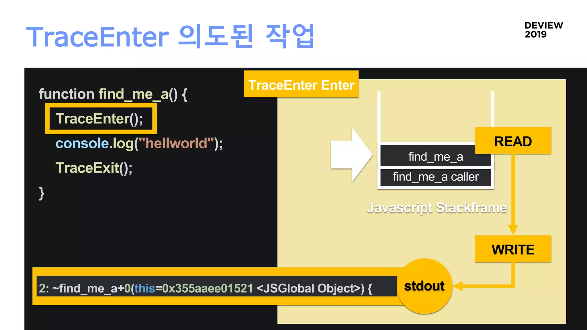 TraceEnter 의도된 작업
function find_me_a() {
TraceEnter();
console.log("hellworld");
TraceExit();
}
find_me_a caller
find_me_a
Javascript Stackframe
READ
WRITE
2: ~find_me_a+0(this=0x355aaee01521 <JSGlobal Object>) { stdout
TraceEnter Enter
 