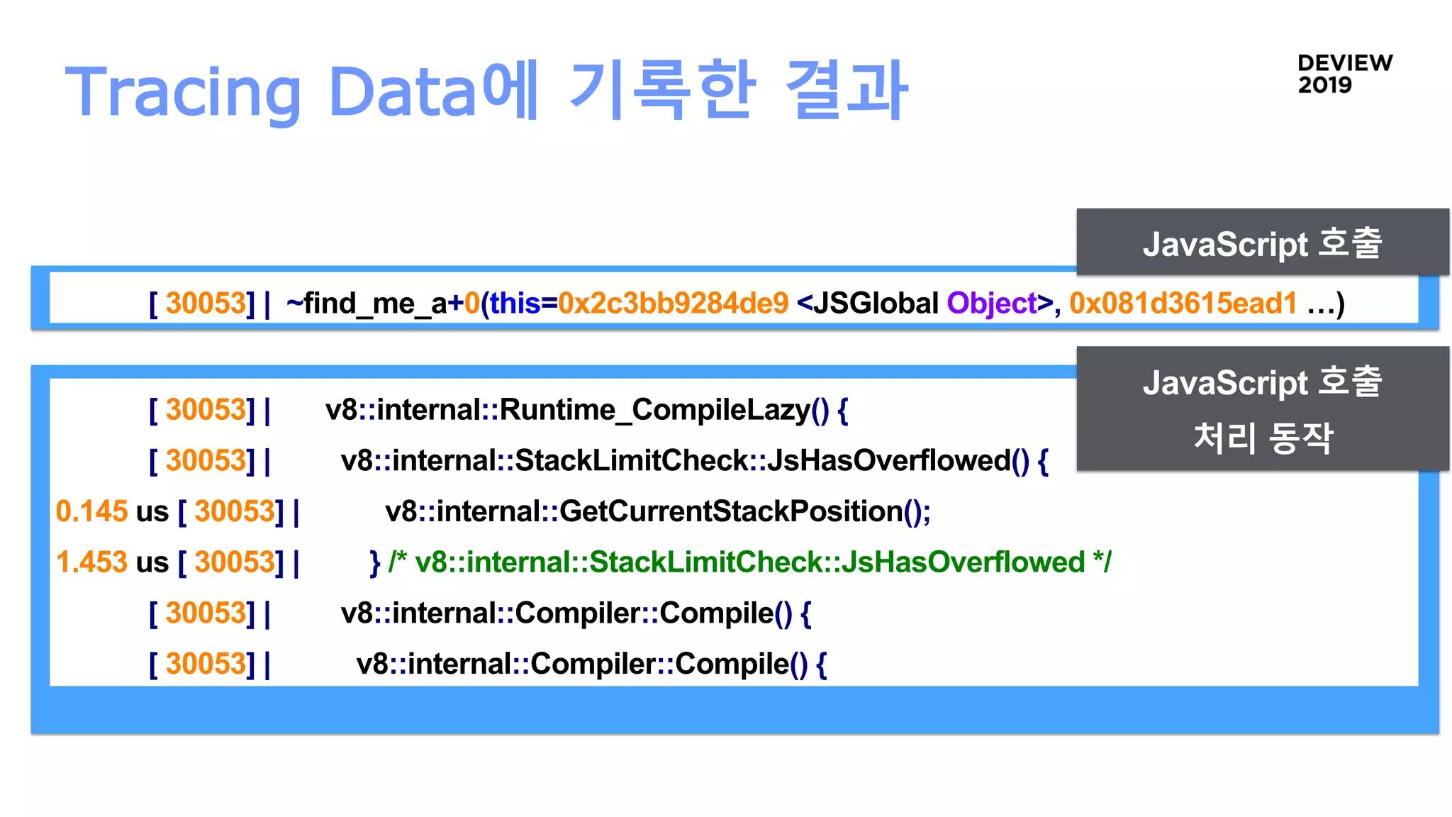 Tracing Data에 기록한 결과
[ 30053] | v8::internal::Runtime_CompileLazy() {
[ 30053] | v8::internal::StackLimitCheck::JsHasOverflowed() {
0.145 us [ 30053] | v8::internal::GetCurrentStackPosition();
1.453 us [ 30053] | } /* v8::internal::StackLimitCheck::JsHasOverflowed */
[ 30053] | v8::internal::Compiler::Compile() {
[ 30053] | v8::internal::Compiler::Compile() {
[ 30053] | ~find_me_a+0(this=0x2c3bb9284de9 <JSGlobal Object>, 0x081d3615ead1 …)
JavaScript 호출
JavaScript 호출
처리 동작
 