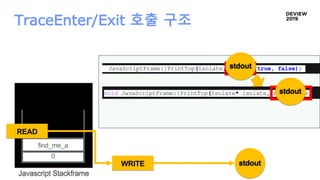 TraceEnter/Exit 호출 구조
0
find_me_a
Javascript Stackframe
READ
WRITE stdout
JavaScriptFrame::PrintTop(isolate, stdout, true, false);
void JavaScriptFrame::PrintTop(Isolate* isolate, FILE* file,
stdout
stdout
 