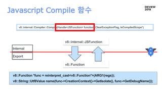 Javascript Compile 함수
v8::internal::Compiler::Compile(Handle<JSFunction> function, ClearExceptionFlag, IsCompiledScope*)
v8::internal::JSFunction
Internal
Export
v8::Function
v8::Function *func = reinterpret_cast<v8::Function*>(ARG1(regs));
v8::String::Utf8Value name(func->CreationContext()->GetIsolate(), func->GetDebugName());
 