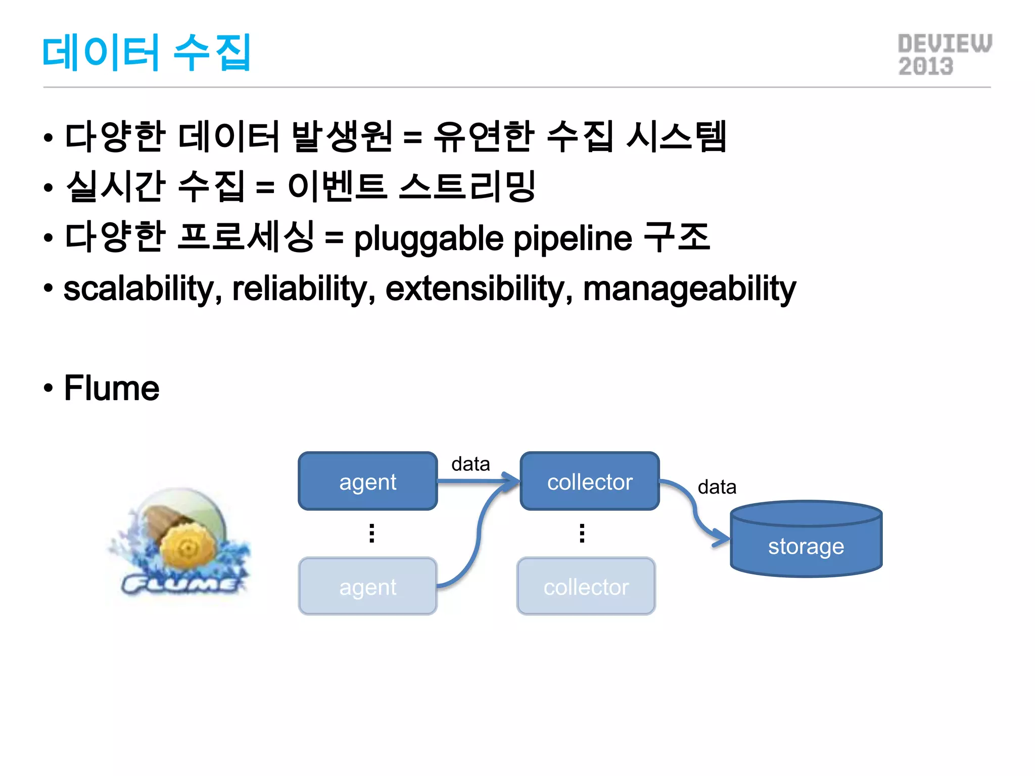 데이터 수집
• 다양한 데이터 발생원 = 유연한 수집 시스템
• 실시간 수집 = 이벤트 스트리밍
• 다양한 프로세싱 = pluggable pipeline 구조
• scalability, reliability, extensibility, manageability
• Flume
agent

data

collector

.
.

.
.

agent

collector

data

storage

 