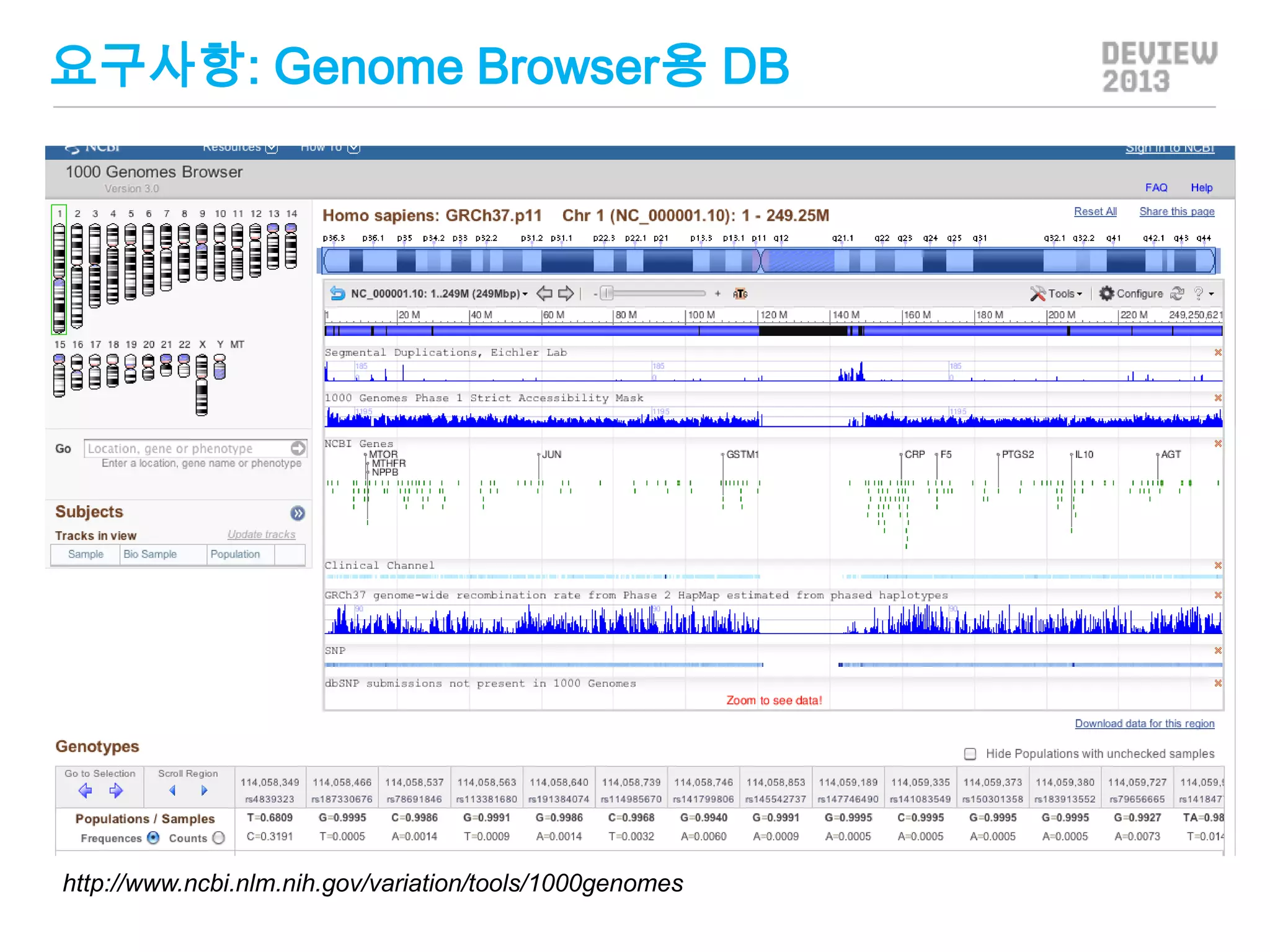 요구사항: Genome Browser용 DB

http://www.ncbi.nlm.nih.gov/variation/tools/1000genomes

 