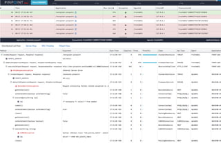 기술⒪컨텐츠⒪생산 
기술공유 
개발도구⒪지원 
 