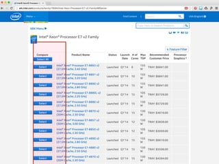 대규모⒪분산⒪시스템의⒪트랜잭션⒪흐름⒪추적 
전체⒪서비스⒪서버Ⓓ인프라⒪구조와⒪상태⒪분석 
 