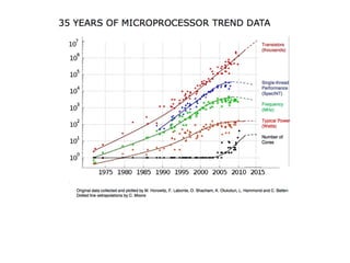 기술⒪컨텐츠⒪생산⒪ 
기술공유⒪ 
개발도구⒪지원 
 