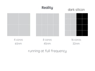 99% disk full 
/var/spool/mqueue/ 
 
