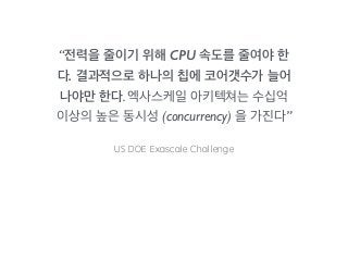 “전력을 줄이기 위해 CPU 속도를 줄여야 한 
다. 결과적으로 하나의 칩에 코어갯수가 늘어 
나야만 한다. 엑사스케일 아키텍쳐는 수십억 
이상의 높은 동시성 (concurrency) 을 가진다” 
ⓟⓝ⒪ⓎⓙⓏ⒪Ⓩ│⓫⓽⓭⓫⓶⓯⒪Ⓧ⓲⓫⓶⓶⓯⓸⓱⓯ 
 
