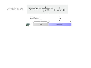 Ⓥ⓷⓮⓫⓲⓶㰙⓽⒪⓶⓫━ 
ⓝ⓯⓼⓳⓫⓶⒪⓰⓫⓭⓾⓹⓼Ⓐ 
 