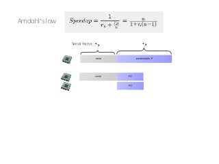Ⓥ⓷⓮⓫⓲⓶㰙⓽⒪⓶⓫━ 
ⓝ⓯⓼⓳⓫⓶⒪⓰⓫⓭⓾⓹⓼Ⓐ 
 