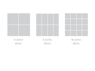 Ⓘ⒪⓭⓹⓼⓯⓽⒪ 
ⓀⒿ⓸⓷ 
Ⓜ⒪⓭⓹⓼⓯⓽⒪ 
ⒾⒿ⓸⓷ 
ⒻⓀ⒪⓭⓹⓼⓯⓽⒪ 
ⒽⒼ⓸⓷ 
 