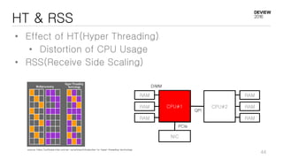 HT & RSS
• Effect of HT(Hyper Threading)
• Distortion of CPU Usage
• RSS(Receive Side Scaling)
CPU#1 CPU#2
RAM
RAM
RAM
RAM
RAM
RAM
NIC
QPI
PCIe
DIMM
CPU#1
source: https://software.intel.com/en-us/articles/introduction-to-hyper-threading-technology
44
 