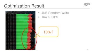 Optimization Result
• 4KB Random Write
• 164 K IOPS
10%↑
46
 