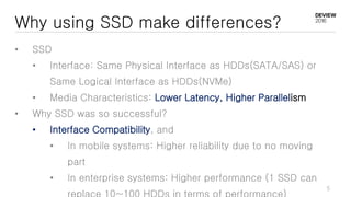 Why using SSD make differences?
• SSD
• Interface: Same Physical Interface as HDDs(SATA/SAS) or
Same Logical Interface as HDDs(NVMe)
• Media Characteristics: Lower Latency, Higher Parallelism
• Why SSD was so successful?
• Interface Compatibility, and
• In mobile systems: Higher reliability due to no moving
part
• In enterprise systems: Higher performance (1 SSD can
5
 