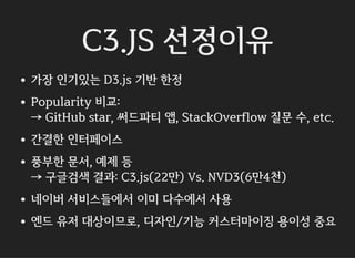 C3.JS 선정이유
가장 인기있는 D3.js 기반 한정
Popularity 비교:
→ GitHub star, 써드파티 앱, StackOverflow 질문 수, etc.
간결한 인터페이스
풍부한 문서, 예제 등
→ 구글검색 결과: C3.js(22만) Vs. NVD3(6만4천)
네이버 서비스들에서 이미 다수에서 사용
엔드 유저 대상이므로, 디자인/기능 커스터마이징 용이성 중요
 