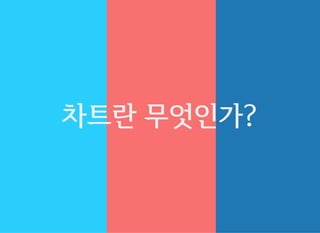 차트란 무엇인가?
 