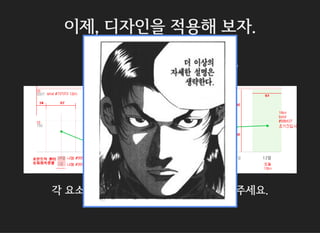 이제, 디자인을 적용해 보자.
디자인 가이드
각 요소들의 크기와 위치를 가이드에 맞춰주세요.
 