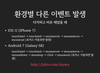 환경별 다른 이벤트 발생
터치하고 바로 떼었을 때
iOS 11 (iPhone 7)
touchstart → touchend → mouseover → mousemove →
mouseout (포커스 이동되면 발생)
Android 7 (Galaxy S8)
touchstart → touchend → mouseover → mousemove →
mousedown → mouseup → click → mouseout (포커스 이동되면 발
생)
http://jsbin.com/xiyara
 