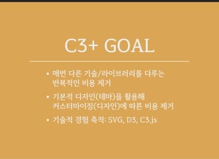 C3+ GOAL
매번 다른 기술/라이브러리를 다루는
반복적인 비용 제거
기본적 디자인(테마)을 활용해
커스터마이징(디자인)에 따른 비용 제거
기술적 경험 축적: SVG, D3, C3.js
 